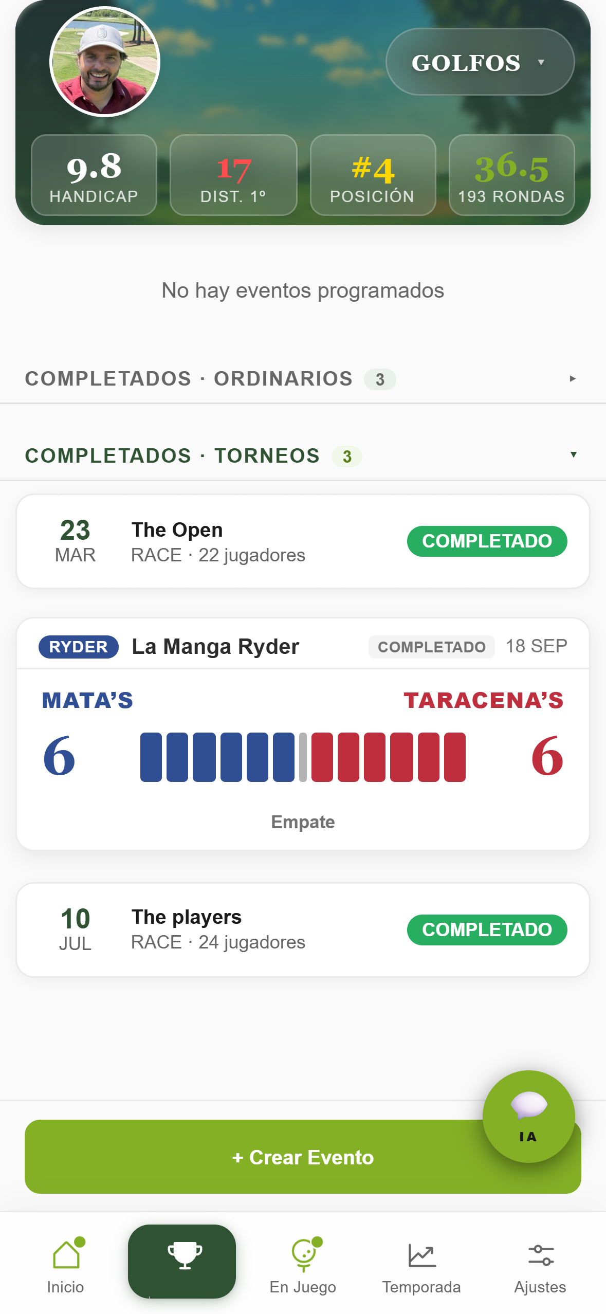 Listado de eventos completados y programados