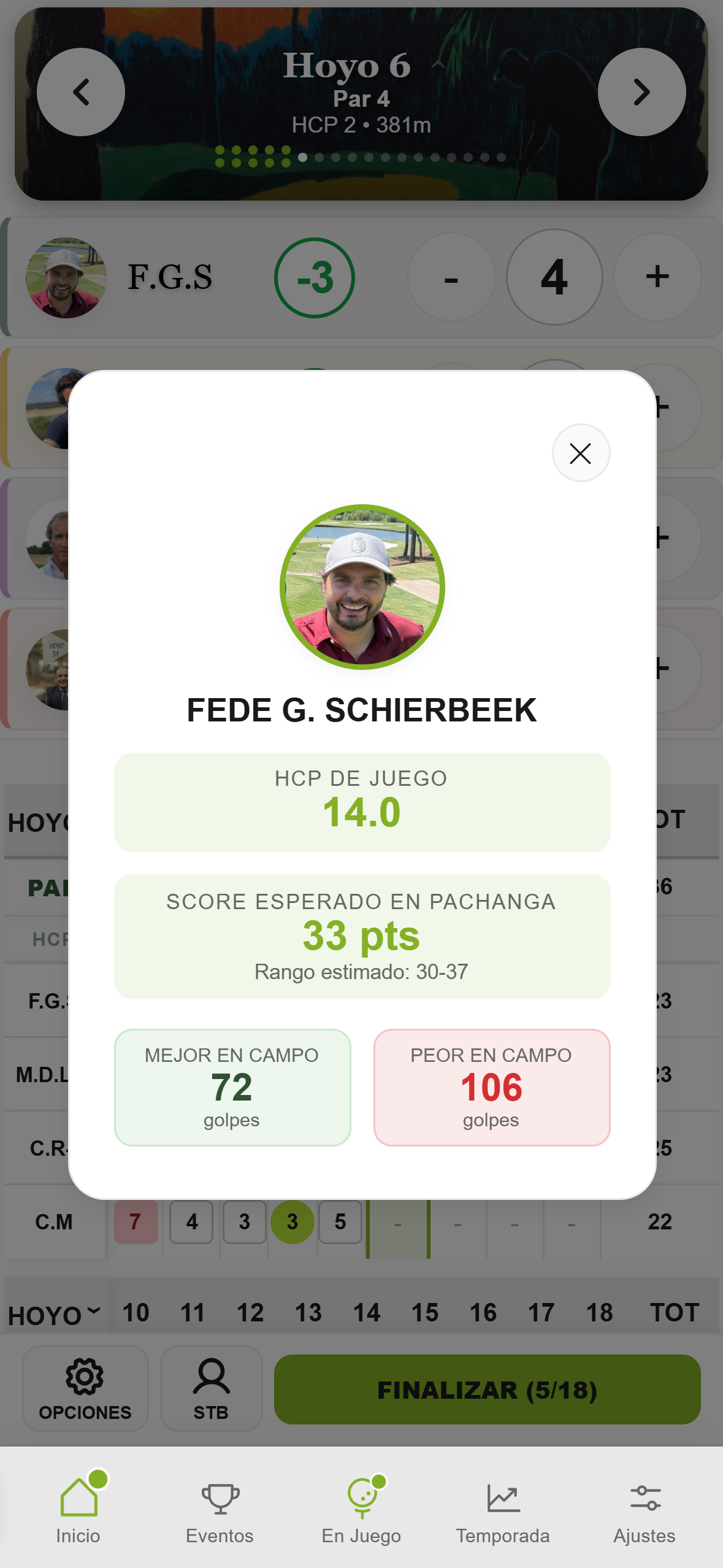 Ficha rápida de un jugador durante la partida