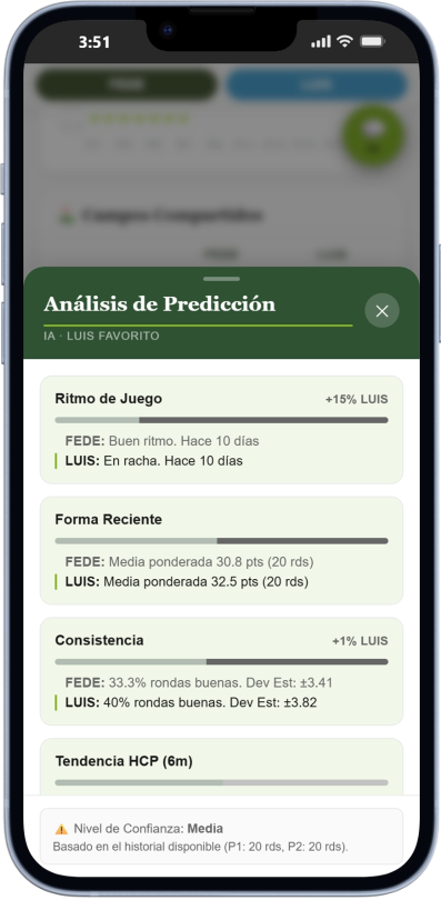 Análisis de predicción IA