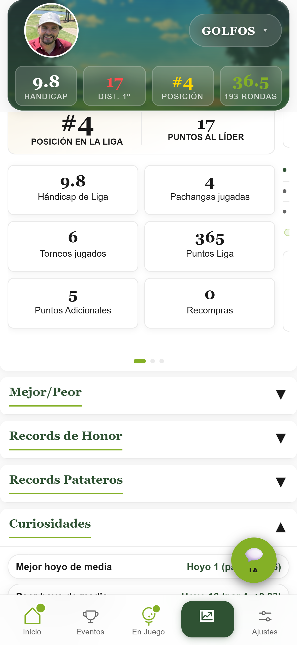 Pantalla Temporada: tu posición en la liga y records